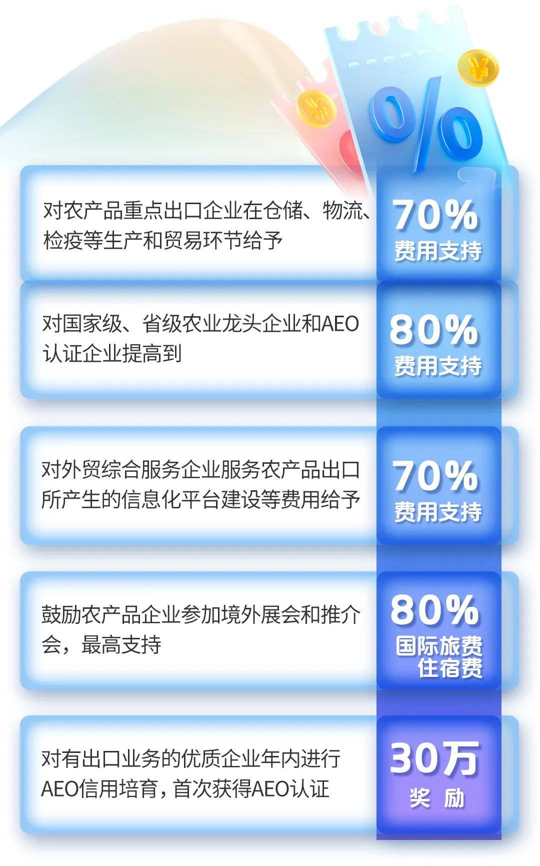 文旅融合云南_三年级上册陕旅版英语书点读_