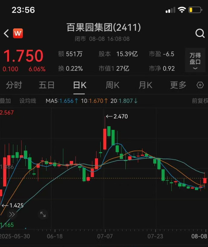 网友称“月薪2万元吃不起百果园”，董事长回应：不会迎合消费者，在教育消费者成熟