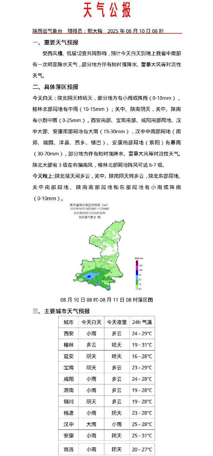 暴雨来袭！西安降水何时结束？刚刚，陕西紧急发布预警→