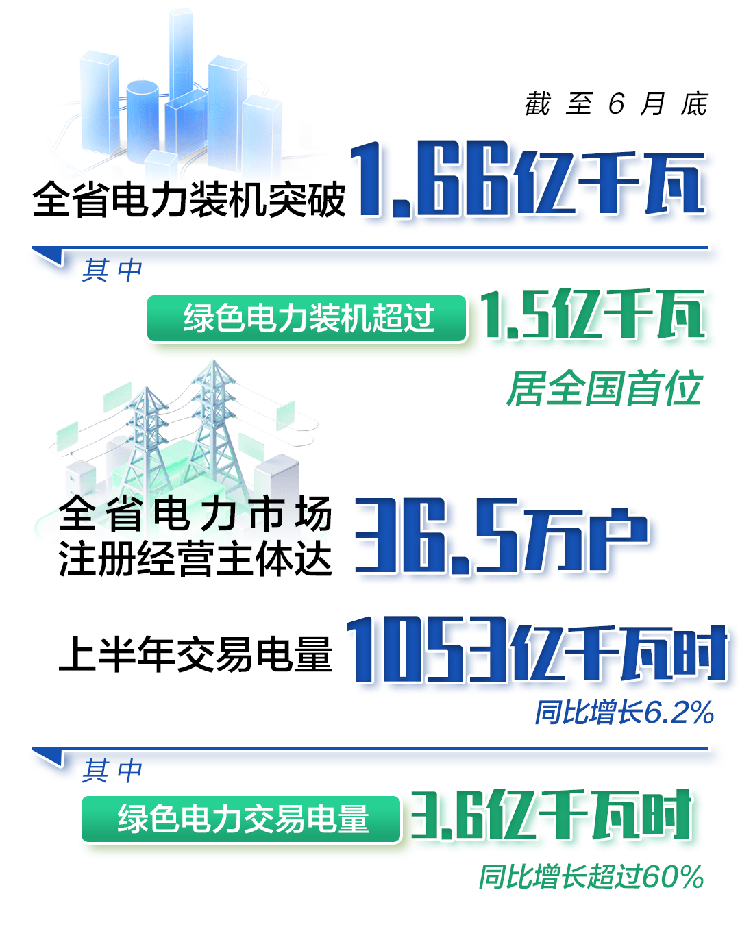三年级上册陕旅版英语书点读_文旅融合云南_