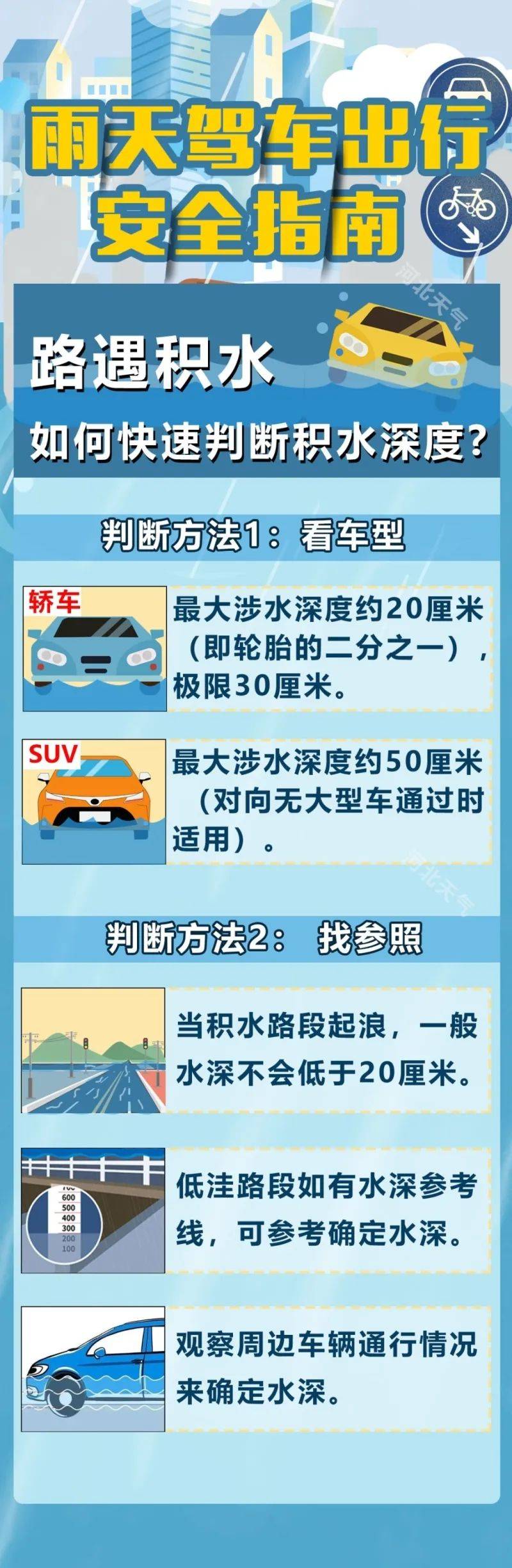 鲅鱼圈明天天气预报预报