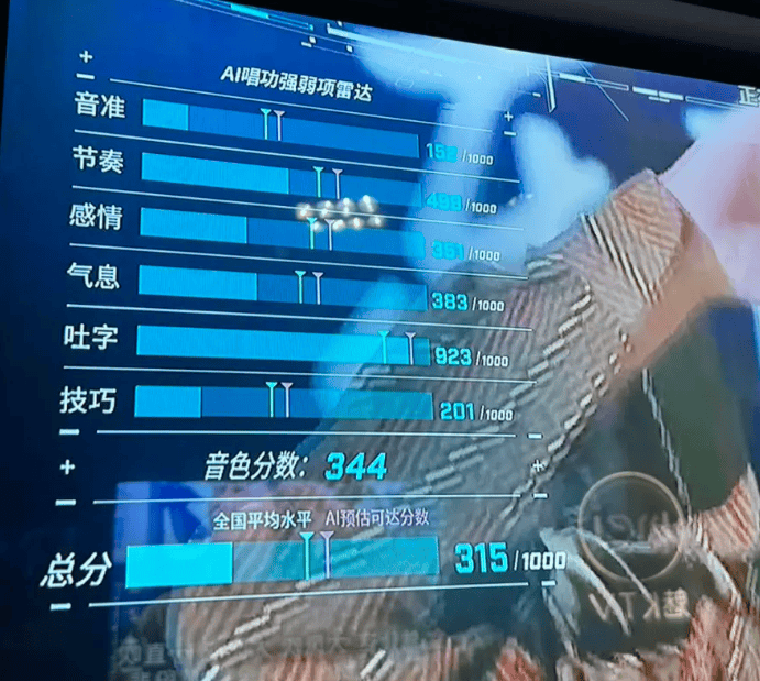 打工人周末最爱去的“避难所”，被AI入侵得面目全非了