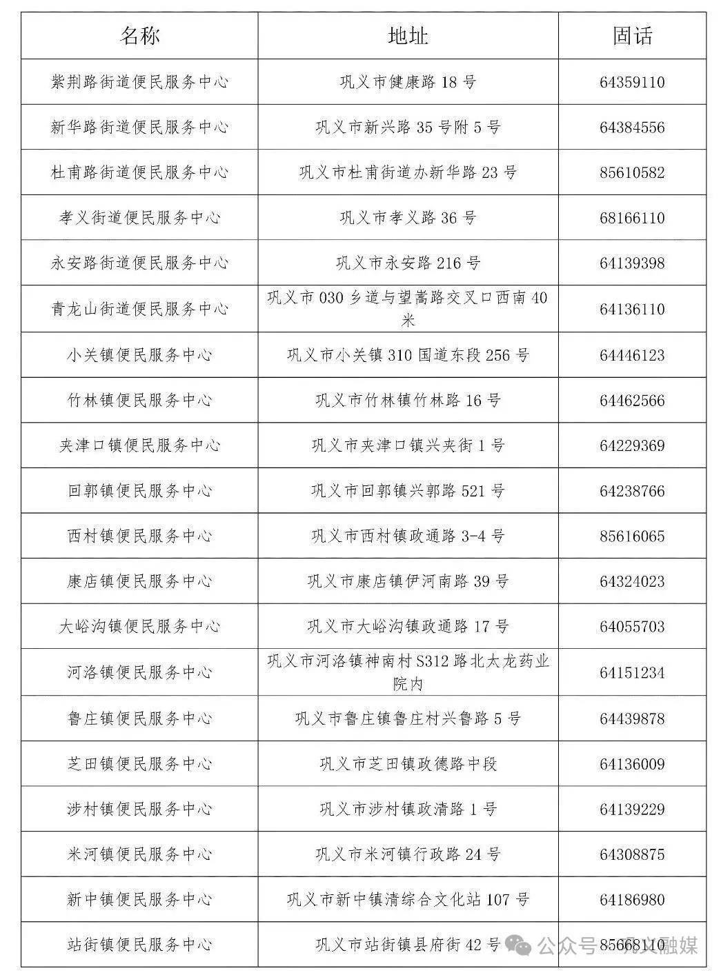 巩义这些公安高频业务周末可办!