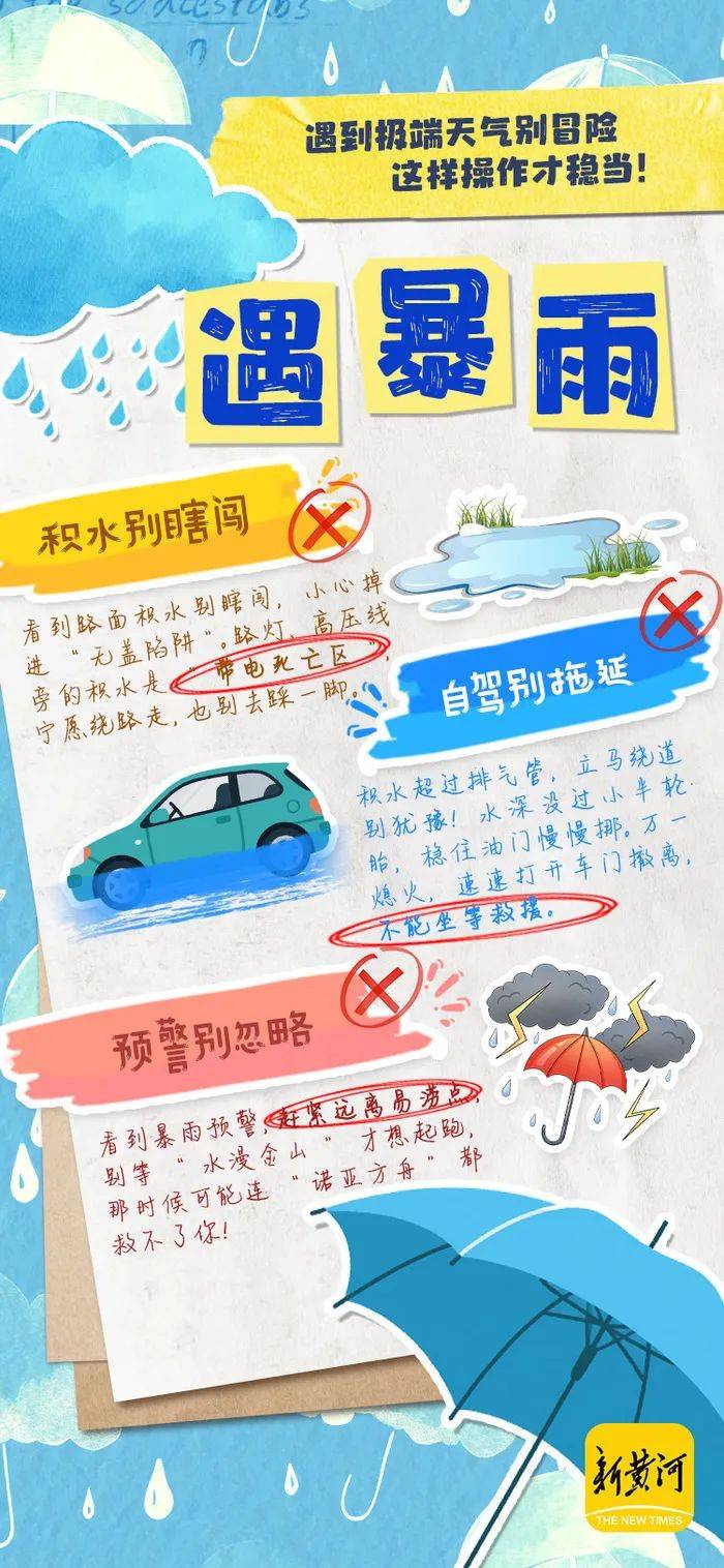 局部暴雨或大暴雨+雷电，10级以上大风，山东最新天气预报