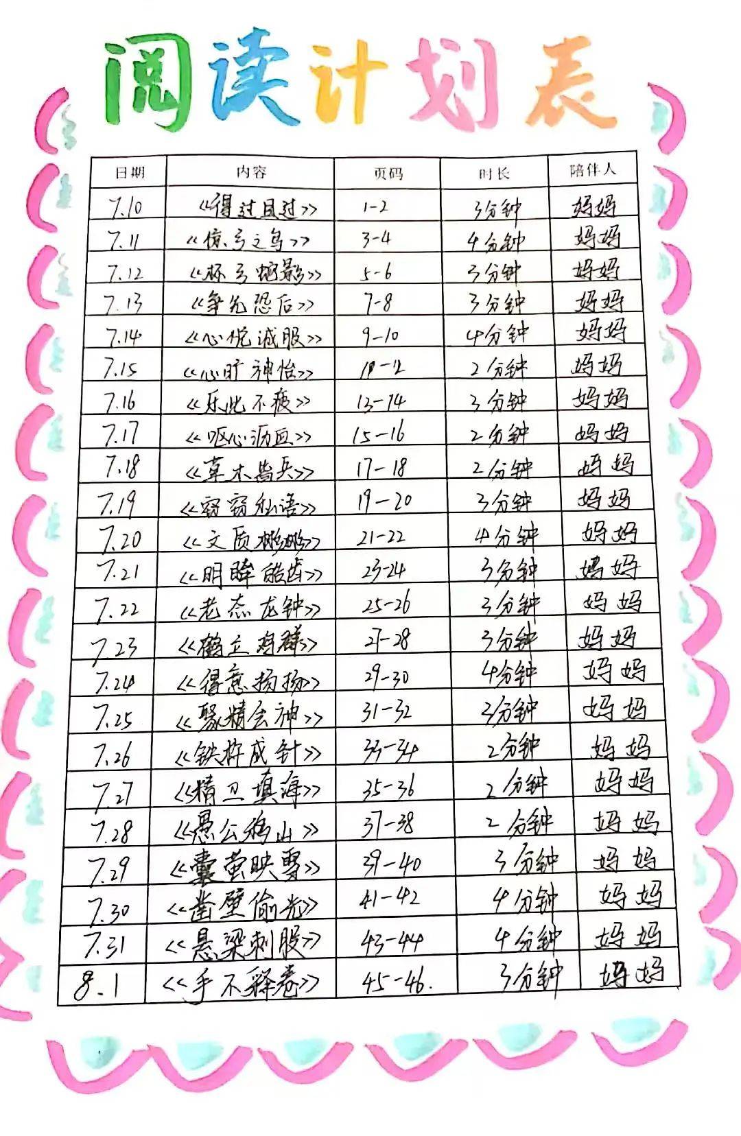 ，活灵活现；还有同学和家长亲子朗诵成语故事，录成了音频。阅读计划表