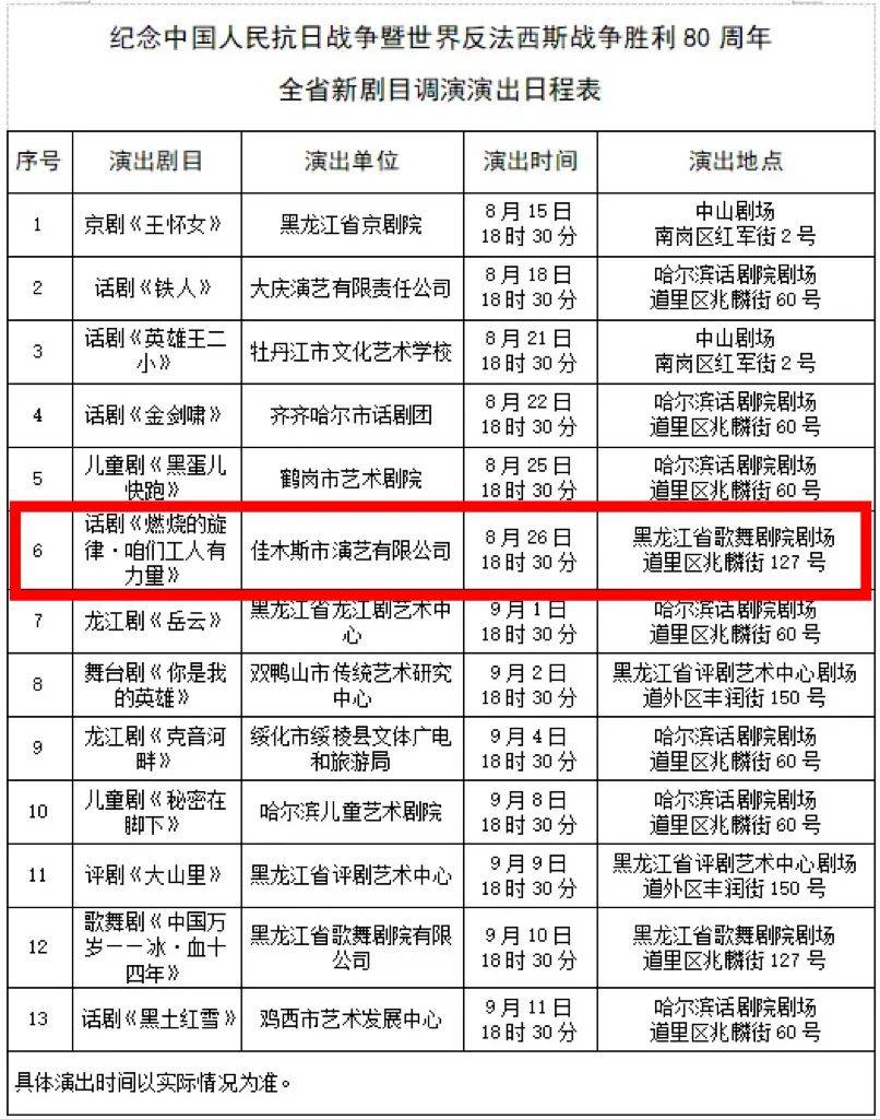 “纪念中国人民抗日战争暨世界反法西斯战争胜利80周年”全省新剧目调演正式启幕