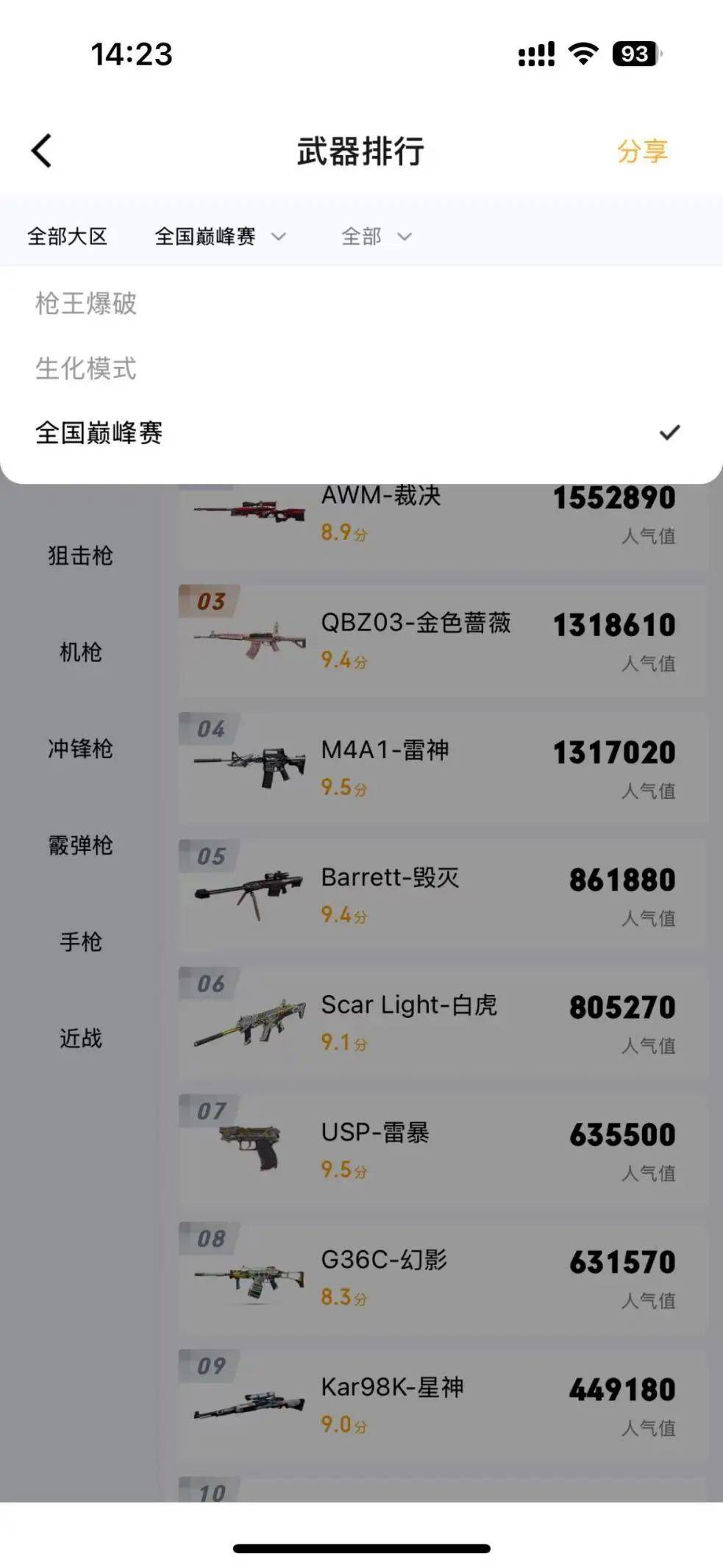 掌火武器榜单上新更多版块