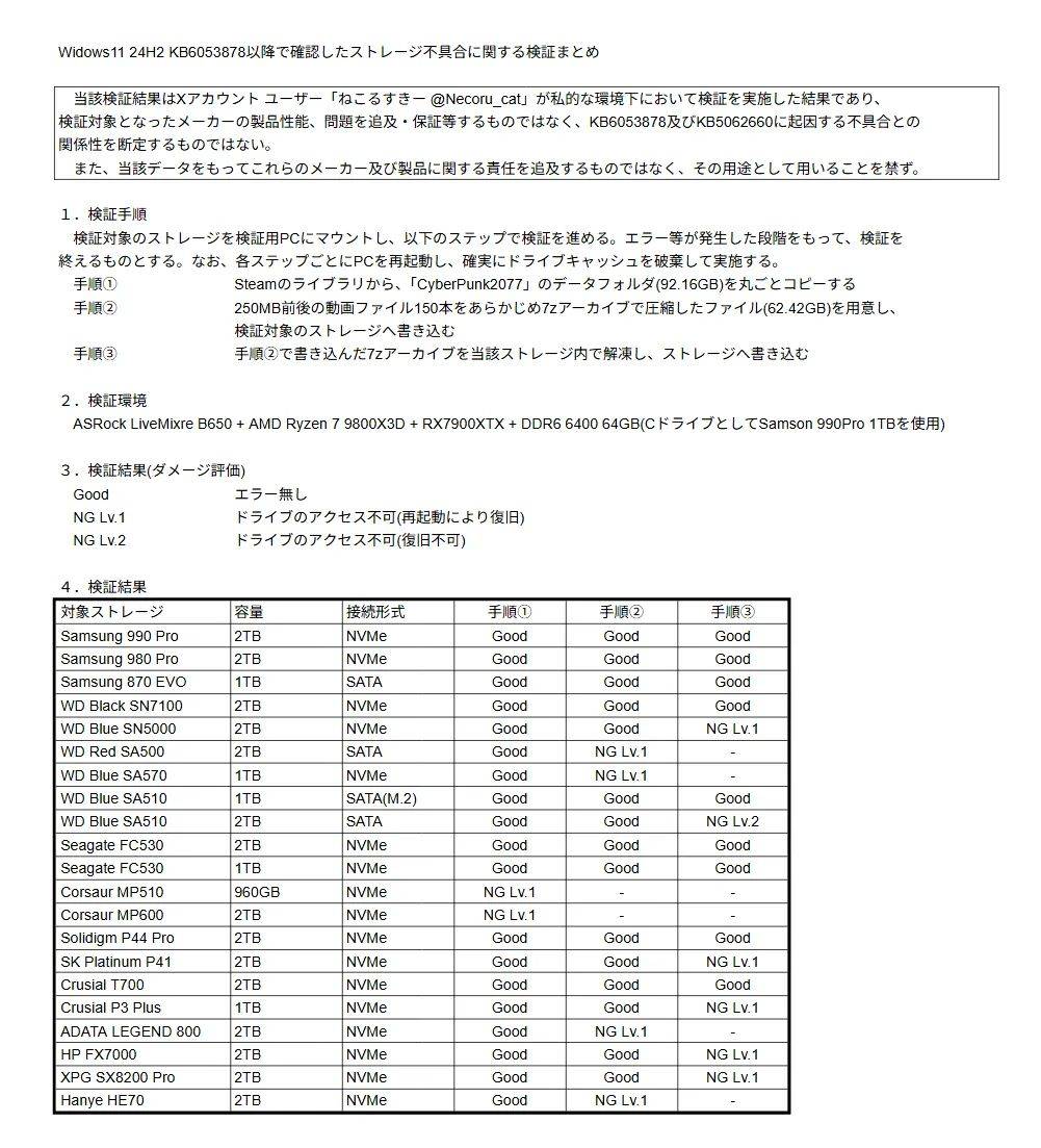 Win10/Win11均中招，多个SSD直接“报废”了
