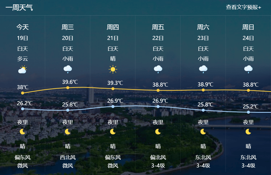 东乡族自治县天气预报今日情况