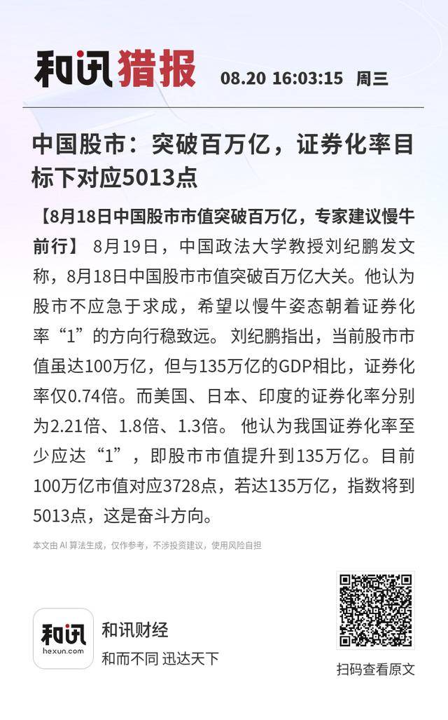 中国股市：突破百万亿，证券化率目标下对应5013点