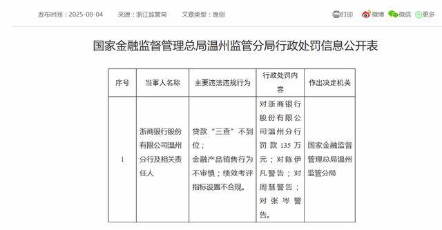浙商银行又收下百万元级罚单！年内已收19张罚单，平均单张罚单金额达142万元