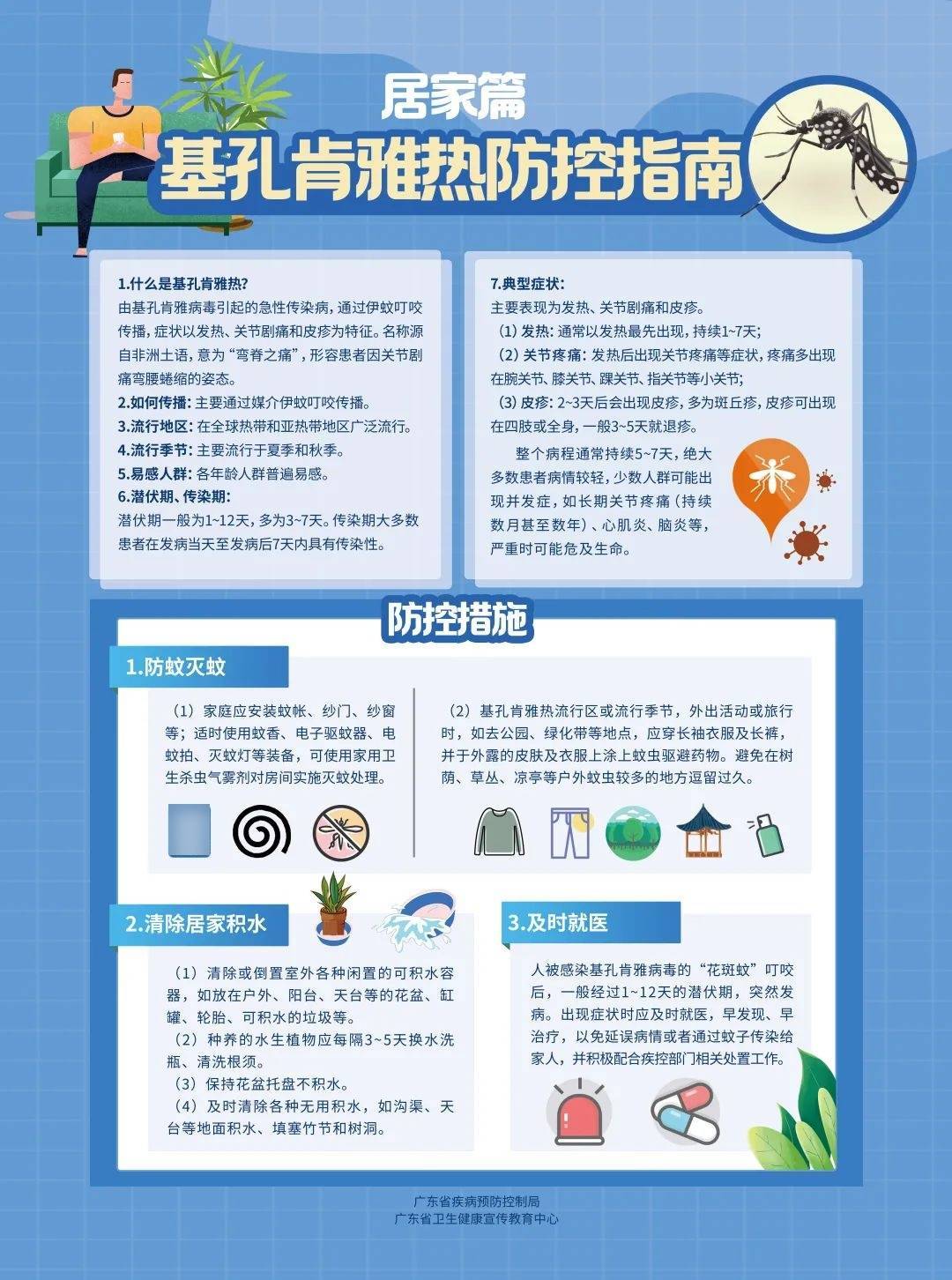 迅速响应基孔肯雅热防控,全面开展小区消杀行动