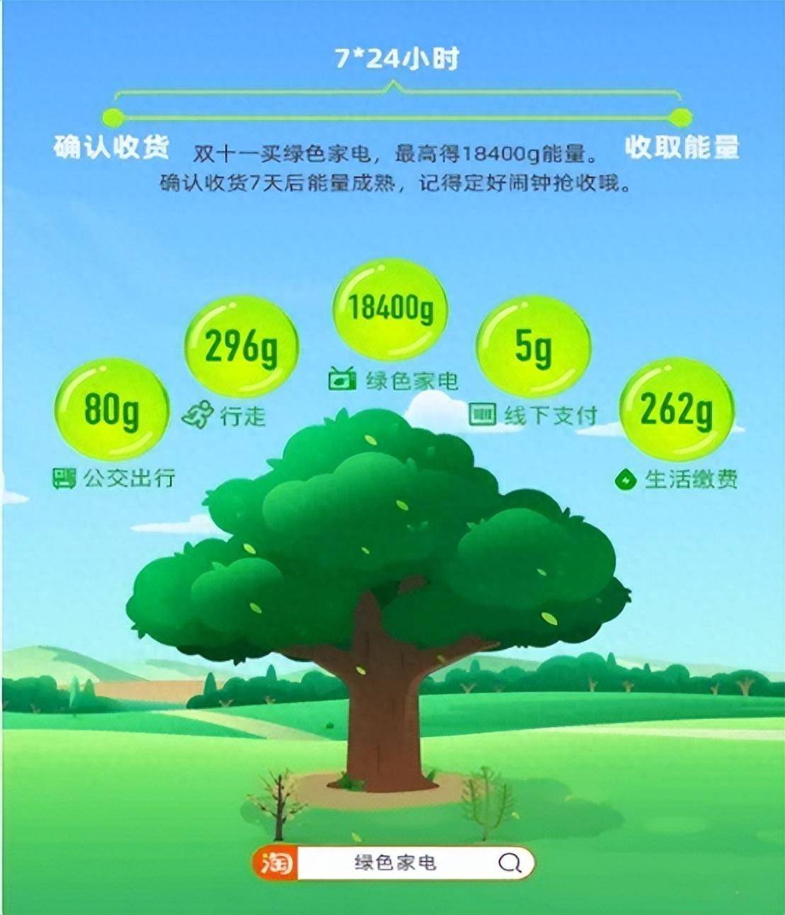 还记得马云吗？他现身在蚂蚁森林，大口吃西瓜，跟2016年对比明显