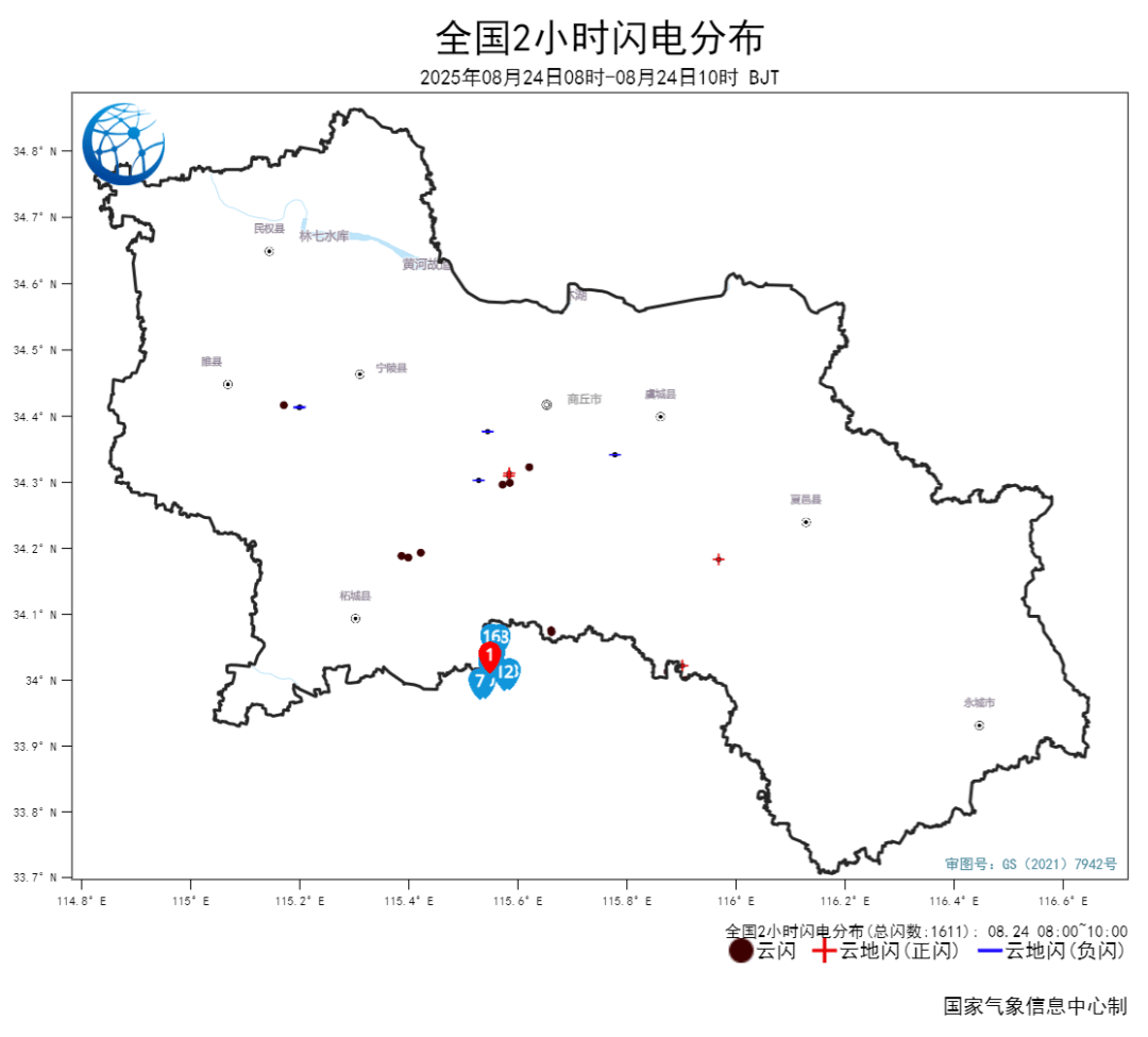 商丘今日天气马上知