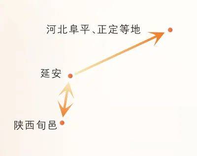 重温抗战校史 厚植家国情怀