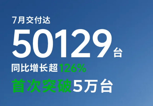 被戏称“半价理想”的零跑，怎么就成了新势力月销第一？