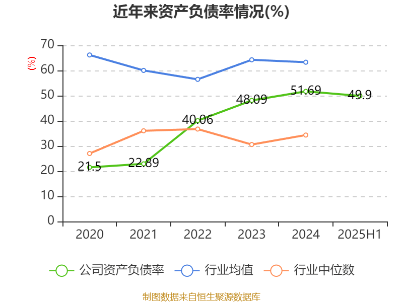 龙磁科技：拟2.1亿元投建越南龙磁二期工程 加速永磁铁氧体原料本地化供应