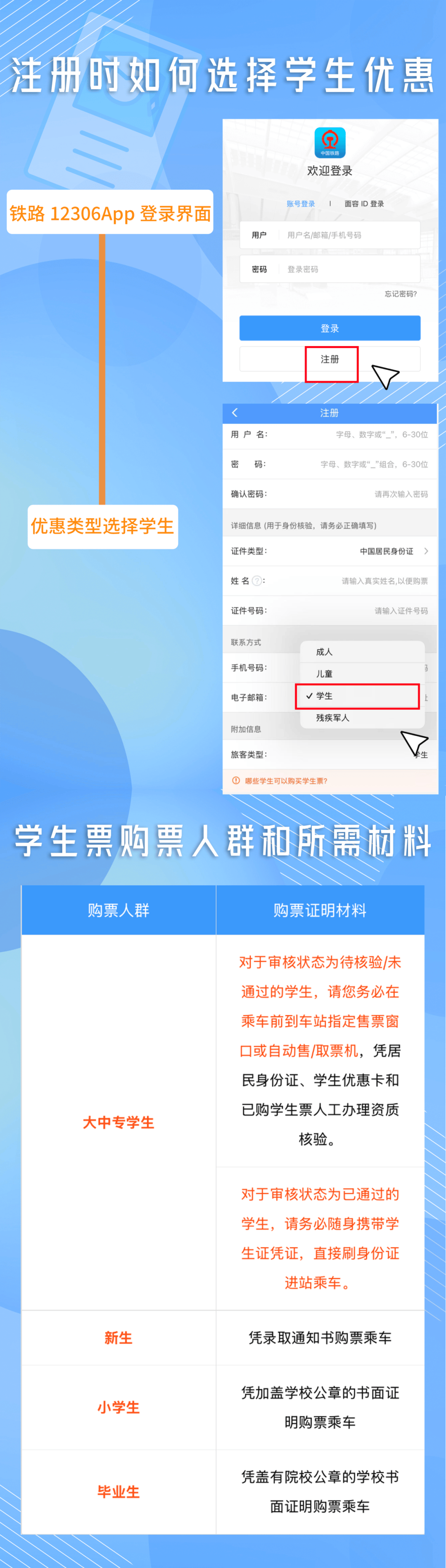 12306怎么注册学生身份