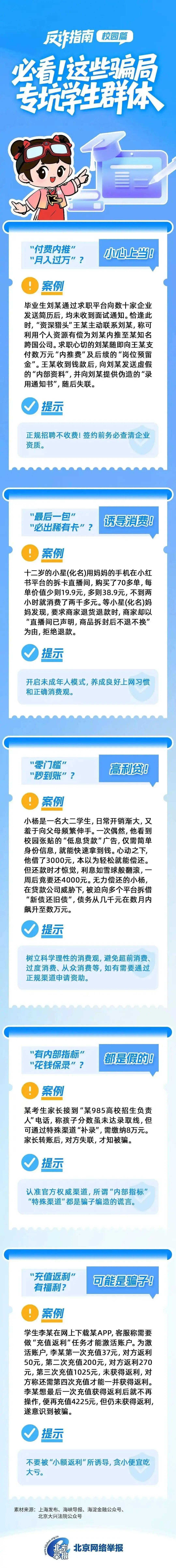 反诈指南之校园篇——必看！这些骗局专坑学生群体