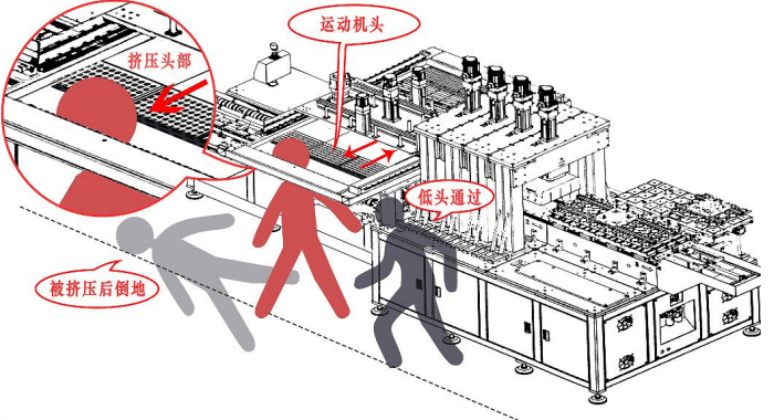 一工人被机器挤压头部死亡，官方通报事故详情