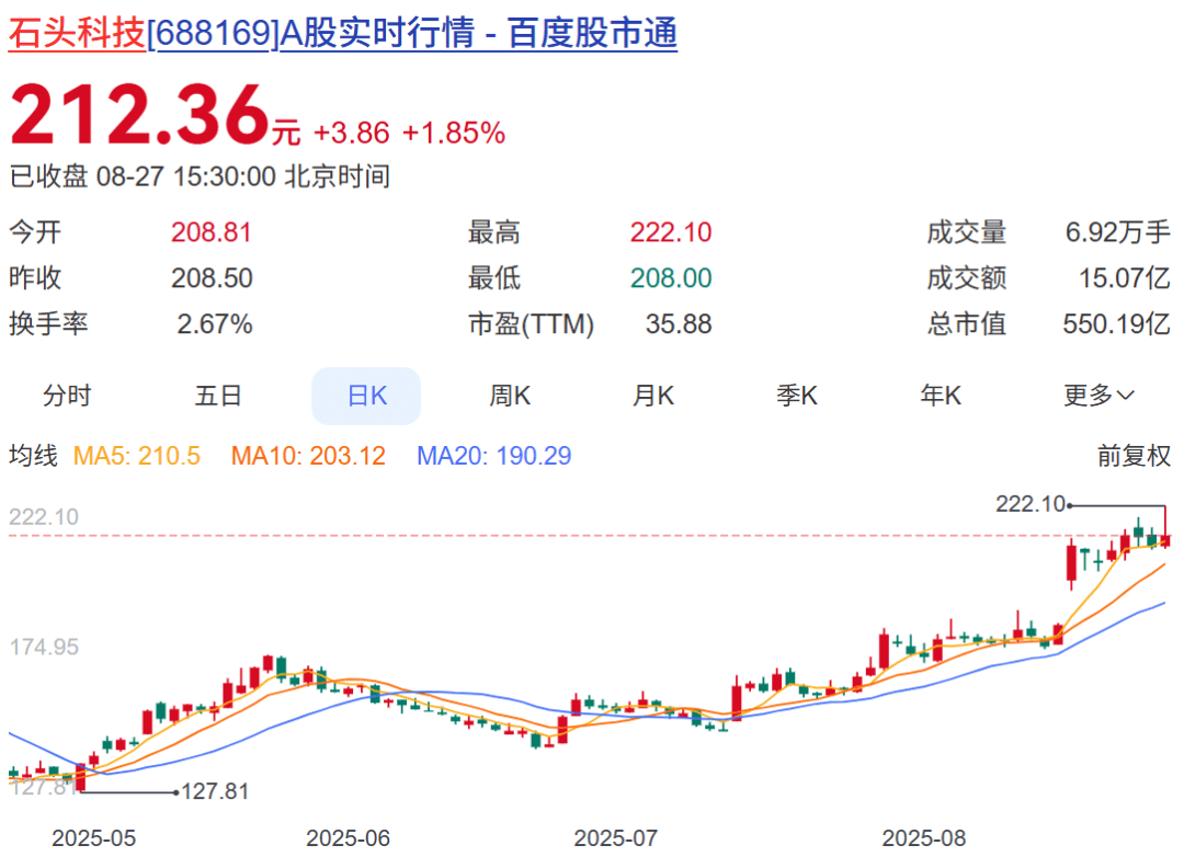 石头科技“贪大”，昌敬“不务正业”