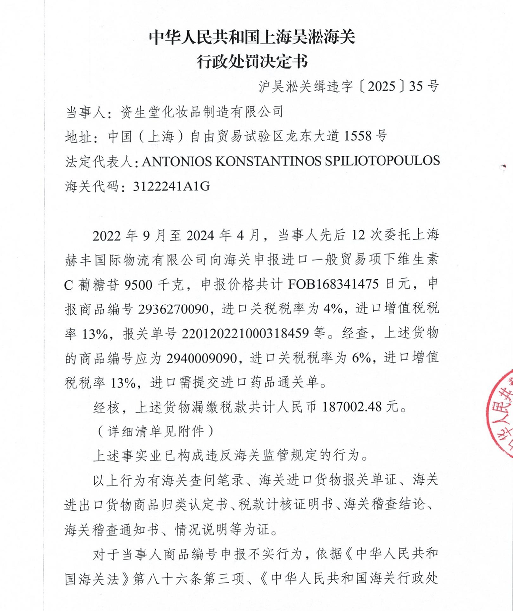 资生堂漏缴税款超18万元被罚:违反海关监管规定 净利润下滑(图2)