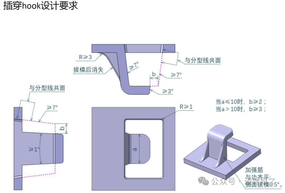 卡钣金hook设计问题:clip定位:clip卡座拔模要求:常用clip信息