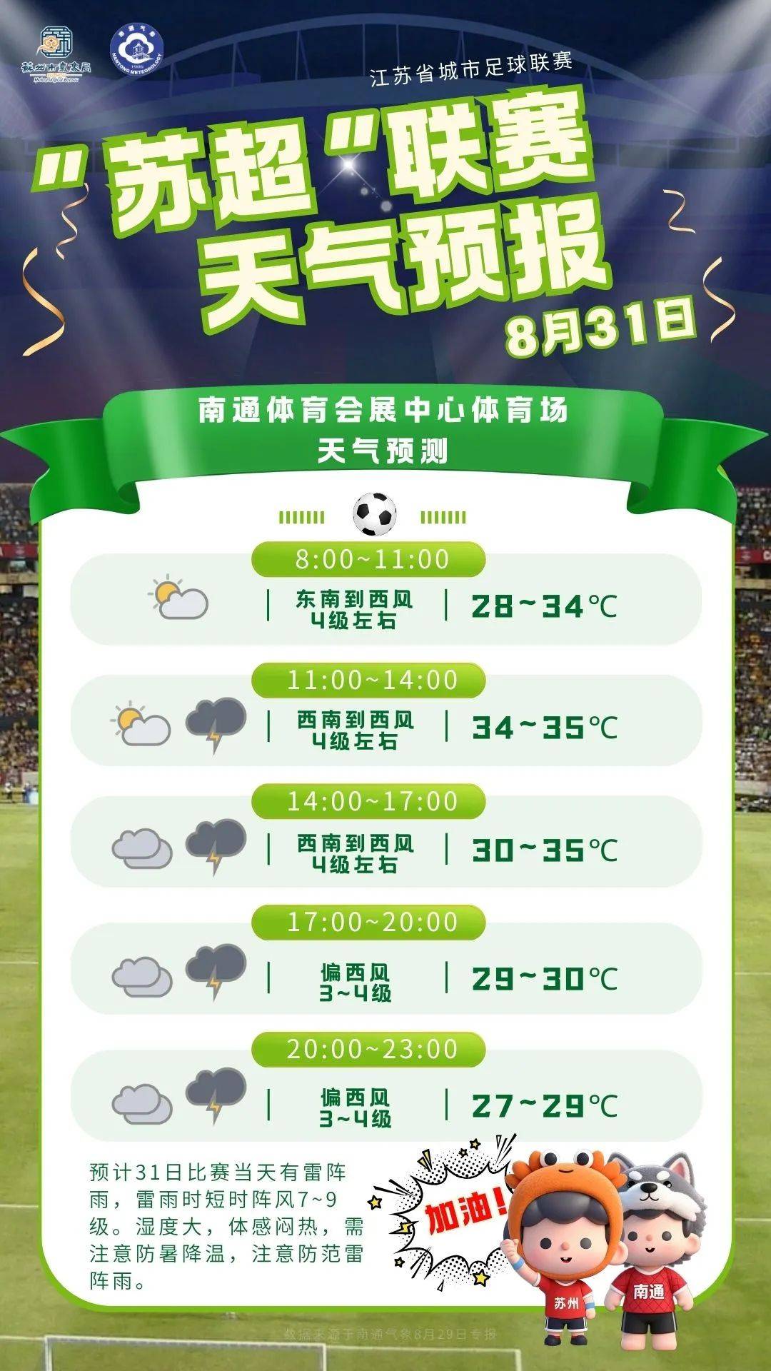 江苏南通天气预报天气大全
