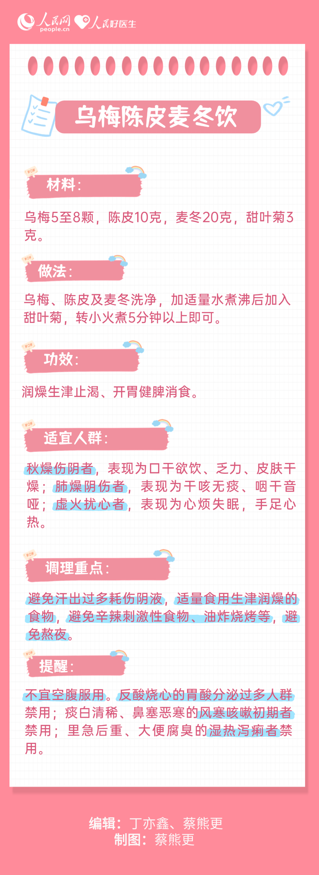 健康食疗方(健康食疗安装下载)