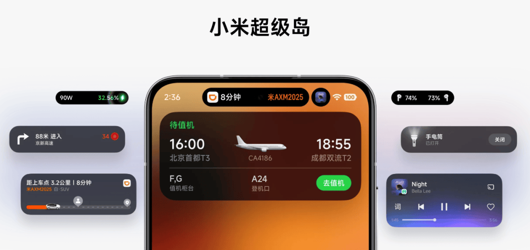 小米澎湃OS3终于“上岛”，还把自家手机变成了苹果备胎？