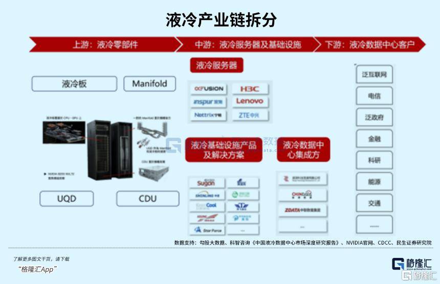 龙头单月翻倍！又一AI金矿爆发