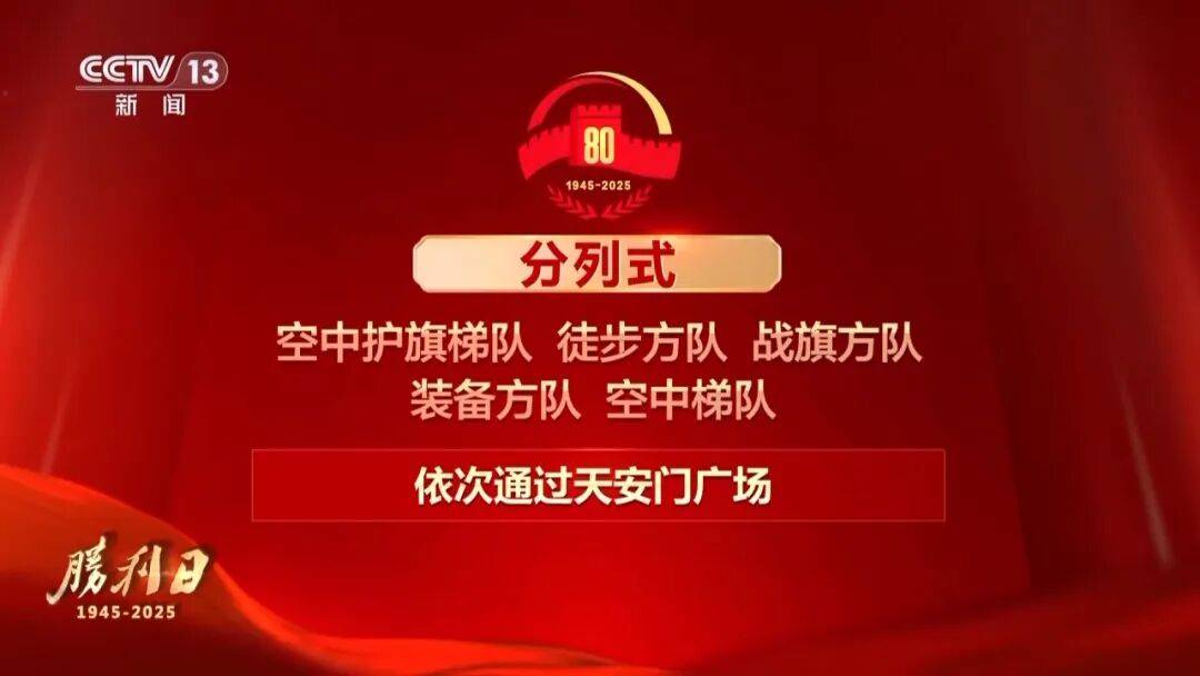 九三阅兵，具体安排来了