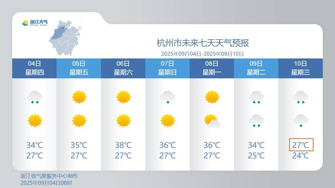 最高27℃？降温就在这天！浙江人做好准备，这波“过山车”有点猛！