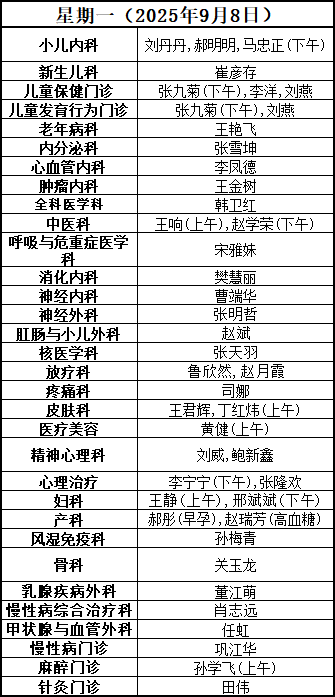 关于中日友好医院、密云区代挂专家号，减少患者等待就医的时间的信息