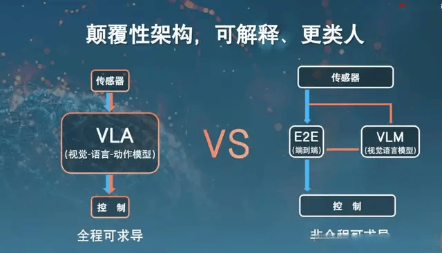 在2025年，Zhihua“战斗皇家”（Battle Royale），谁是