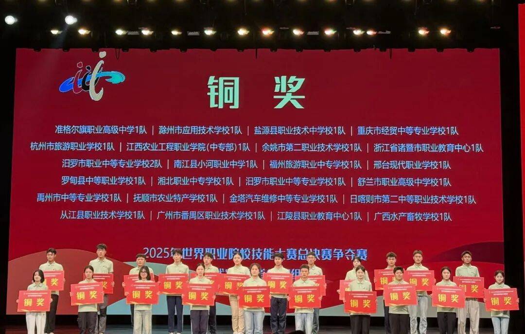 巴中学子闪耀世界赛场！斩获1银2铜创佳绩