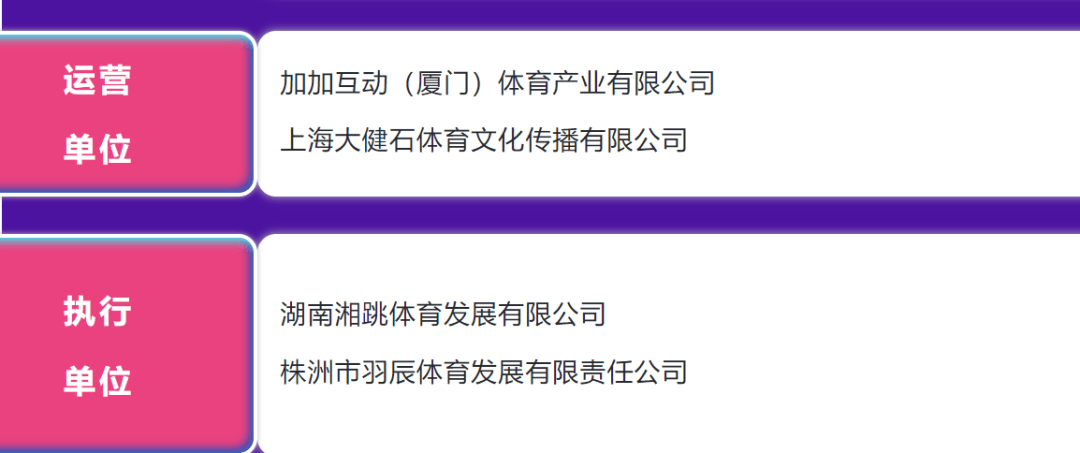 中国毽球跳绳协会关于举办2025年“奔跑吧·少年” 全国跳绳段位挑战赛（湖南株洲站）的通知
