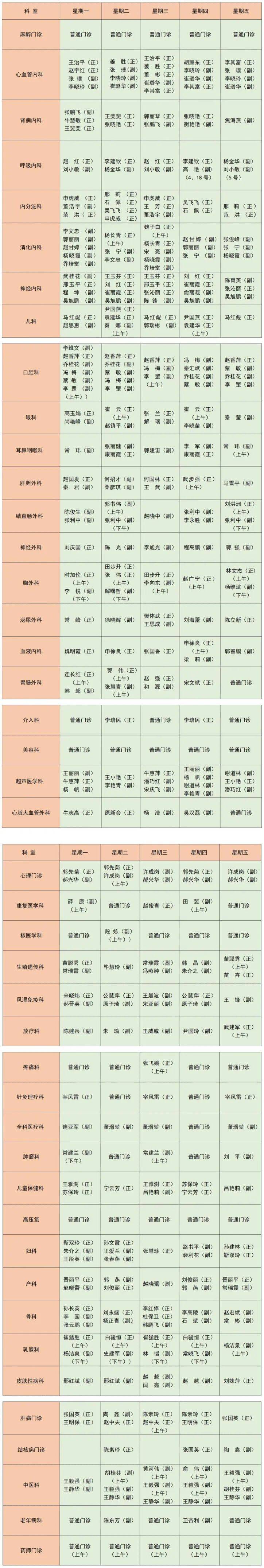 关于北京大学人民医院专家挂号就诊的全程安排的信息 关于北京大学人民医院专家挂号就诊的全程安排的信息