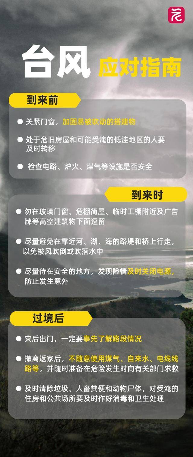 台风“塔巴”直扑广东！将迎严重风雨过程，广州全市预警生效，部分列车停运