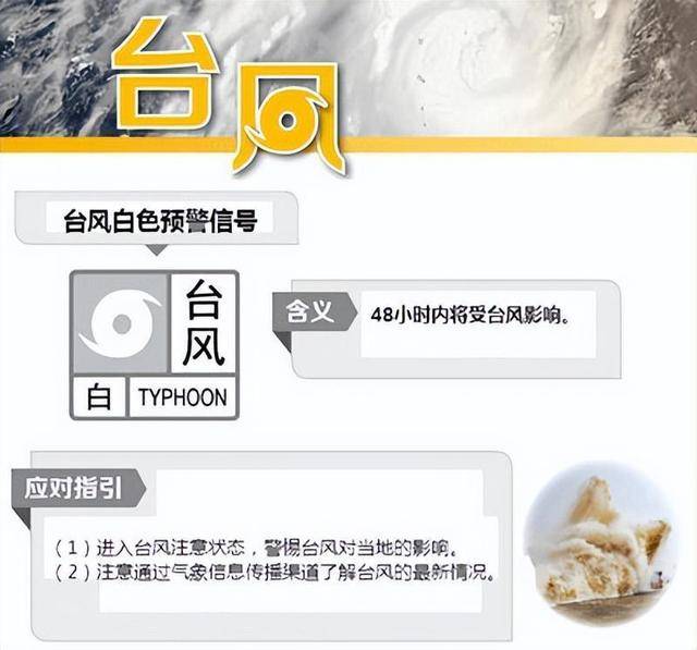 台风“塔巴”直扑广东！将迎严重风雨过程，广州全市预警生效，部分列车停运