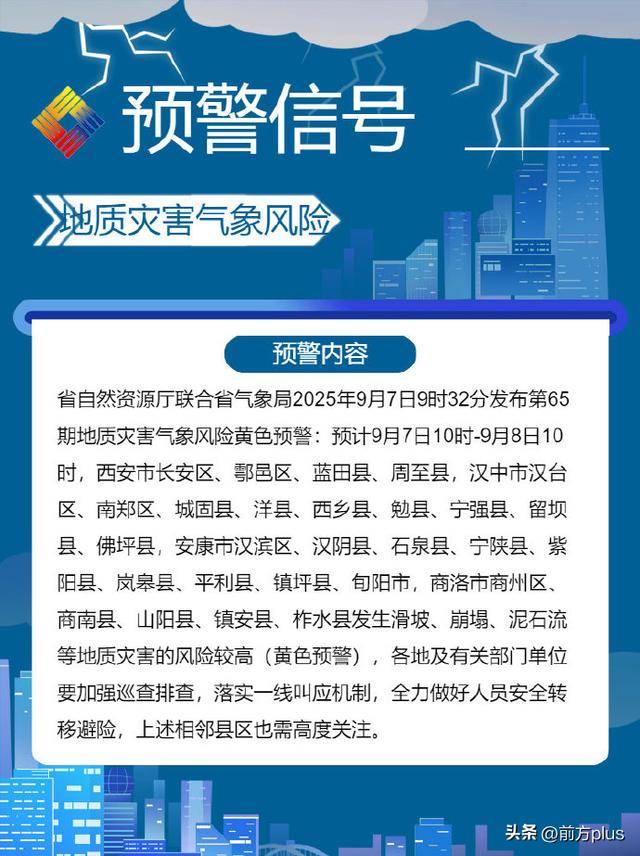 中到大雨、局地暴雨＋短时强降水要来！陕西多预警信息齐发→