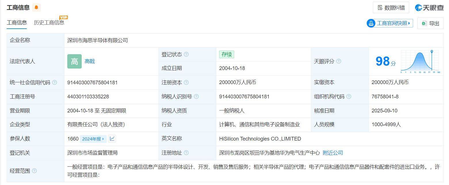 华为大动作！徐直军卸任海思半导体董事长，多位高管均发生变更