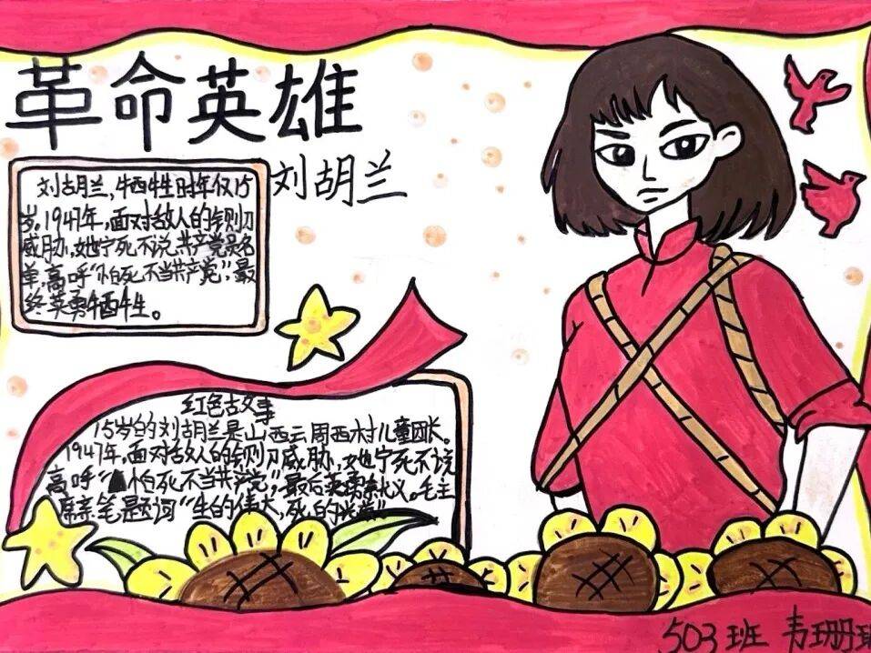 同学们聚焦《红楼梦》《西游记》《水浒传》《三国演义》的经典人物