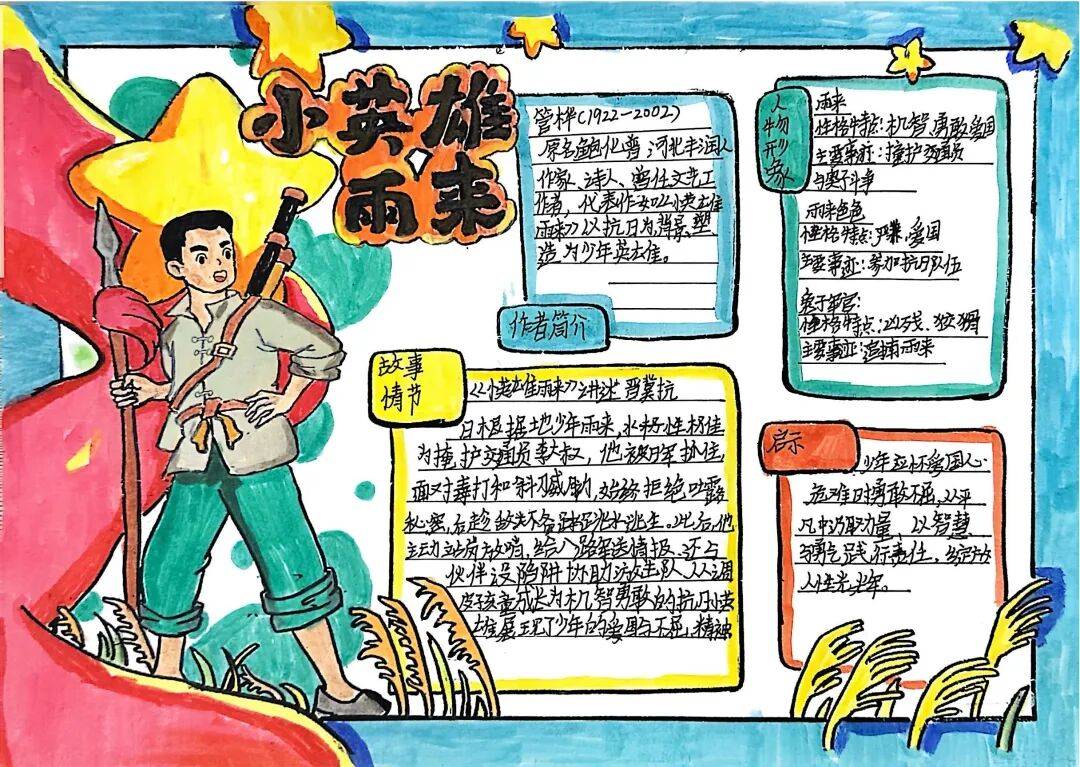 集团开贤笔尖绘精彩书香伴成长开贤学校高年级语文暑期特色作业展风采