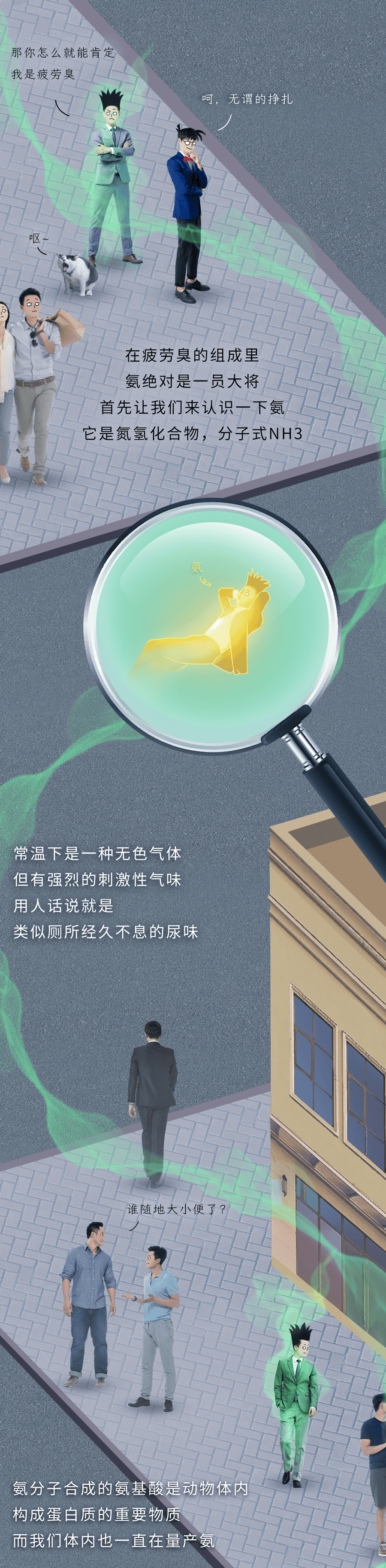 为什么熬夜之后，身体这些部位会变得巨臭？！