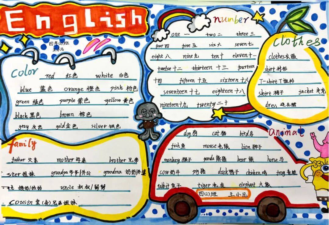 —福清市元载小学暑假英语手抄报作品展示