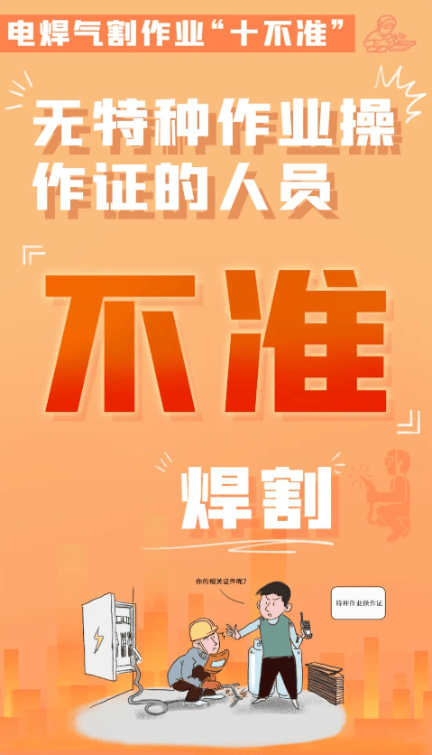 违规动火作业！贵阳白云区3人被处罚！