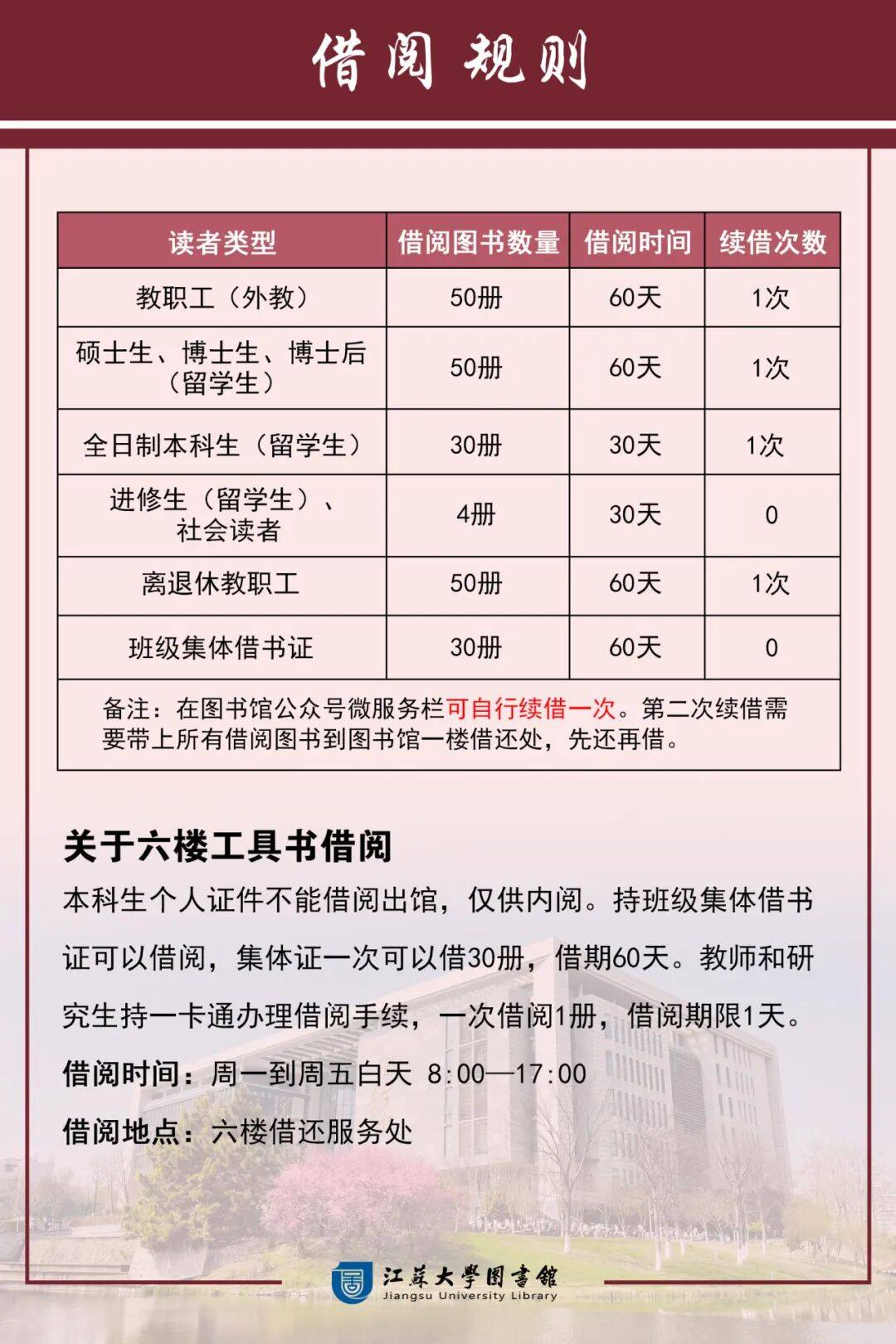 书架基础，书就不能基础（附借书攻略）