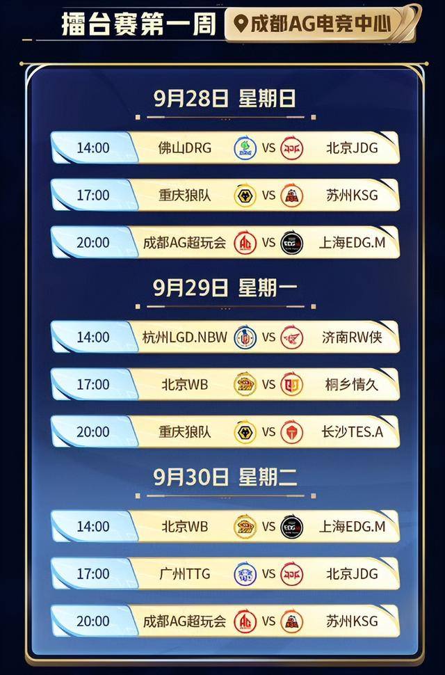 KPL年度总决赛赛程揭晓：JDG与DRG揭幕战，AG与JDG巅峰对决