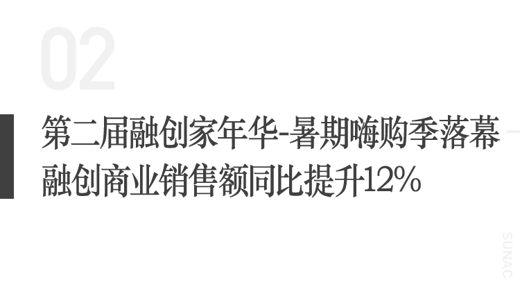 CBA盘口与数据深度__今日CBA盘口分析·大小分策略·球队档案美好WEEKLY 融创成渝区域一周要闻（908-914）